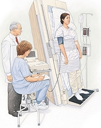 Tilt table test - Mayo Clinic